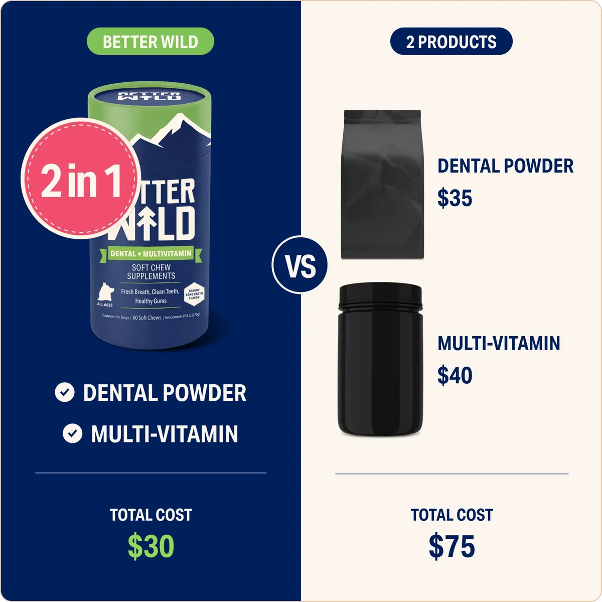 AMC BetterWild Natural DENTAL + MULTIVITAMIN Chews